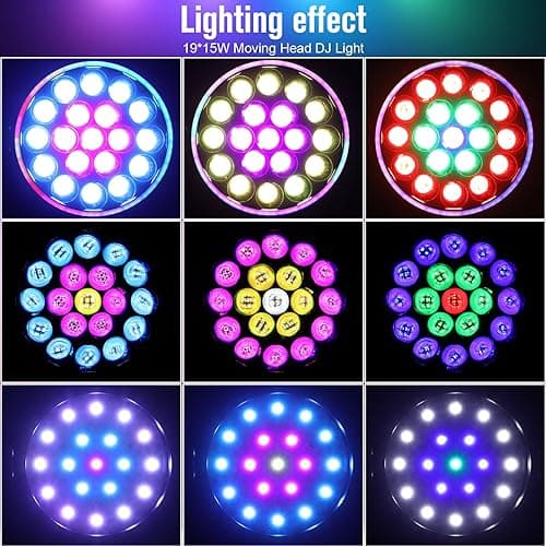 Betopper LM1915R 19x15W RGBW Zoom Moving Head Wash (LED Halkalı)